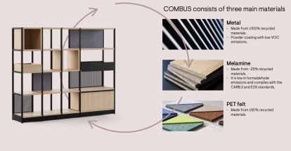 Sistem de Compartimentare COMBUS
