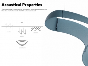Acoustic Lamp T